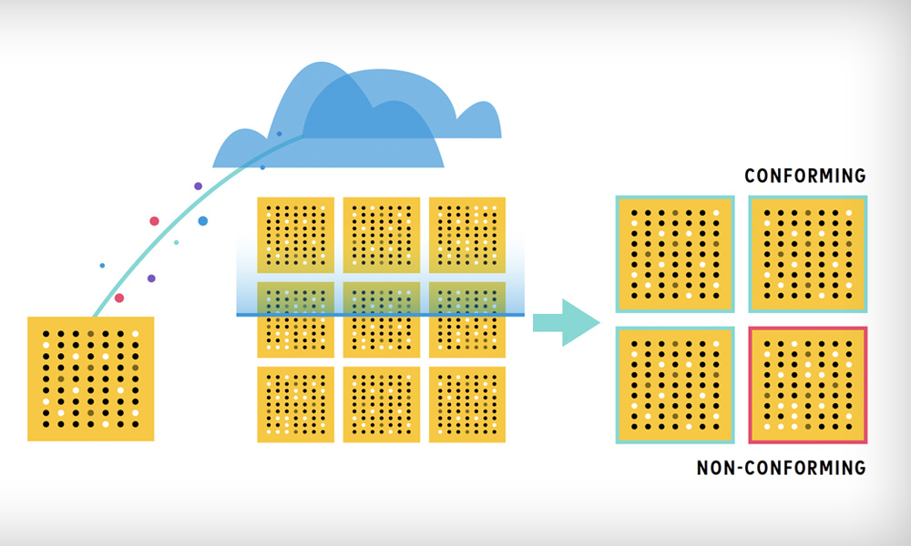 Digital Olfaction for Odor Sensing
